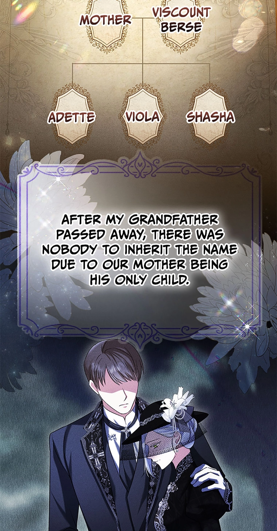 This Time, I Will Survive Until the End Chapter 2 page 2 - 