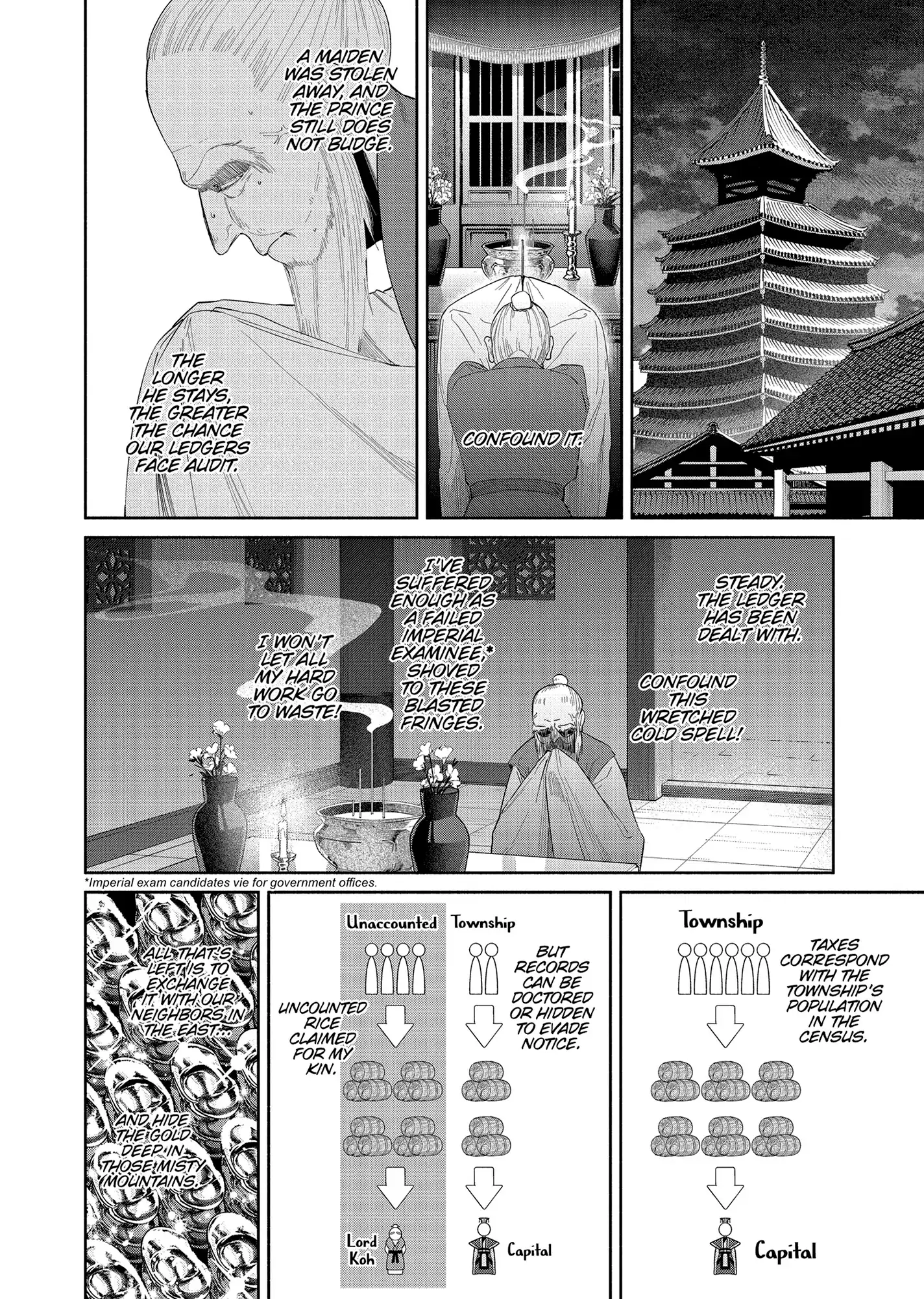 Though I am an Inept Villainess ~Tale of the Butterfly-Rat Swap in the Maiden Court~ Chapter 31 page 9 - 