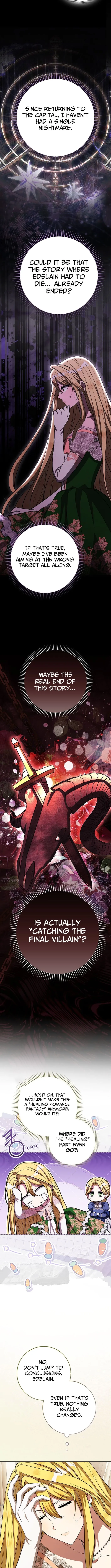 Thought It Was the End, Only to Return to a Changed Genre Chapter 15 page 10 - 