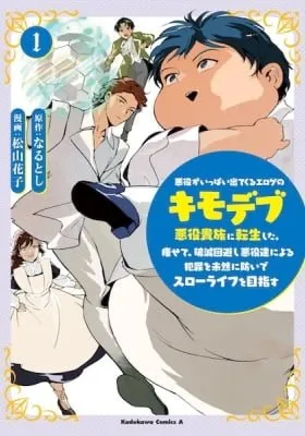 Akuyaku ga Ippai Detekuru Eroge no Kimodebu Akuyaku Kizoku ni Tensei shita. Yasete, Hametsu Kaihi shi Akuyaku-tachi ni Yoru Hanzai wo Mizen ni Fuseide Slow Life wo Mezasu