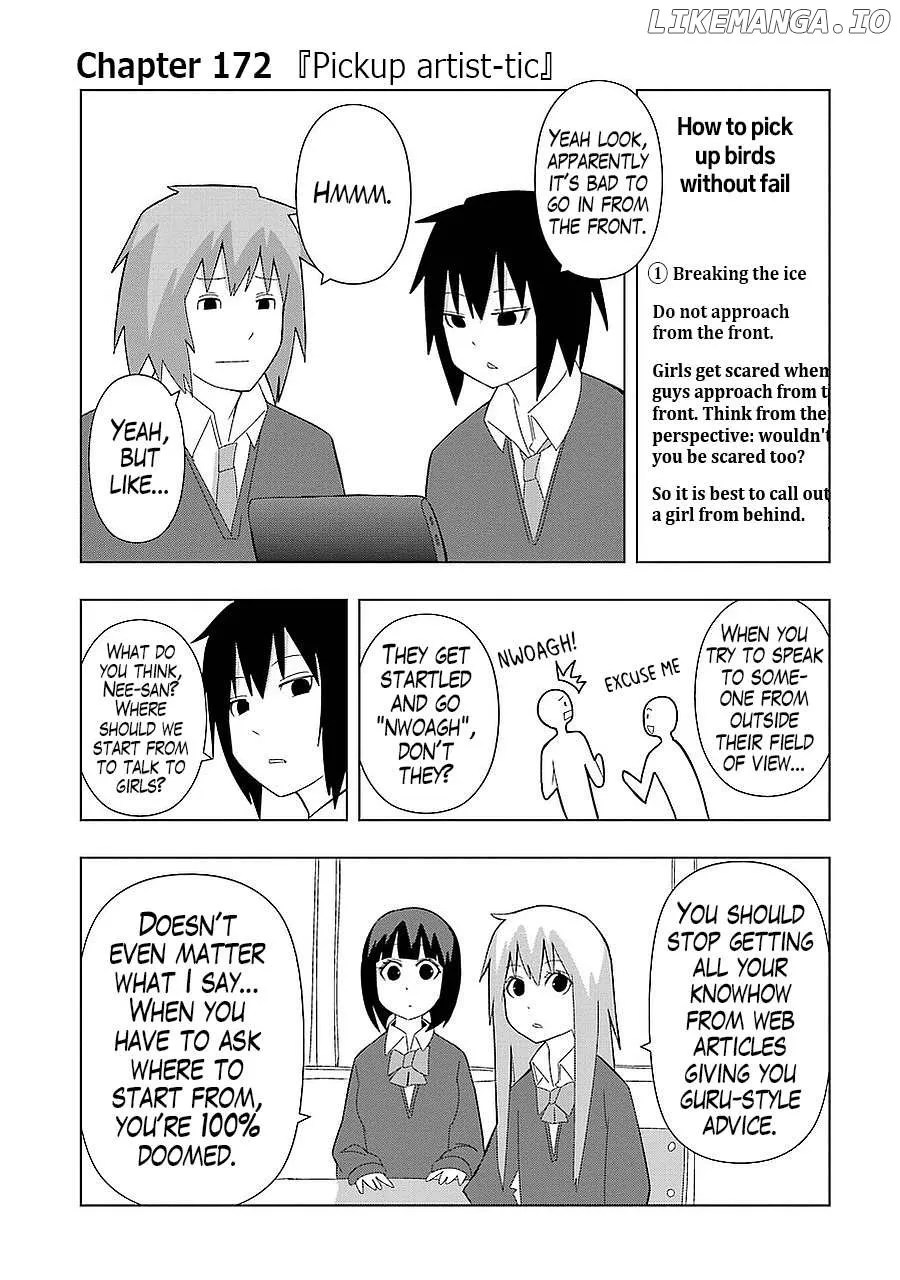 + Tic Neesan Chapter 172 page 2 - 
