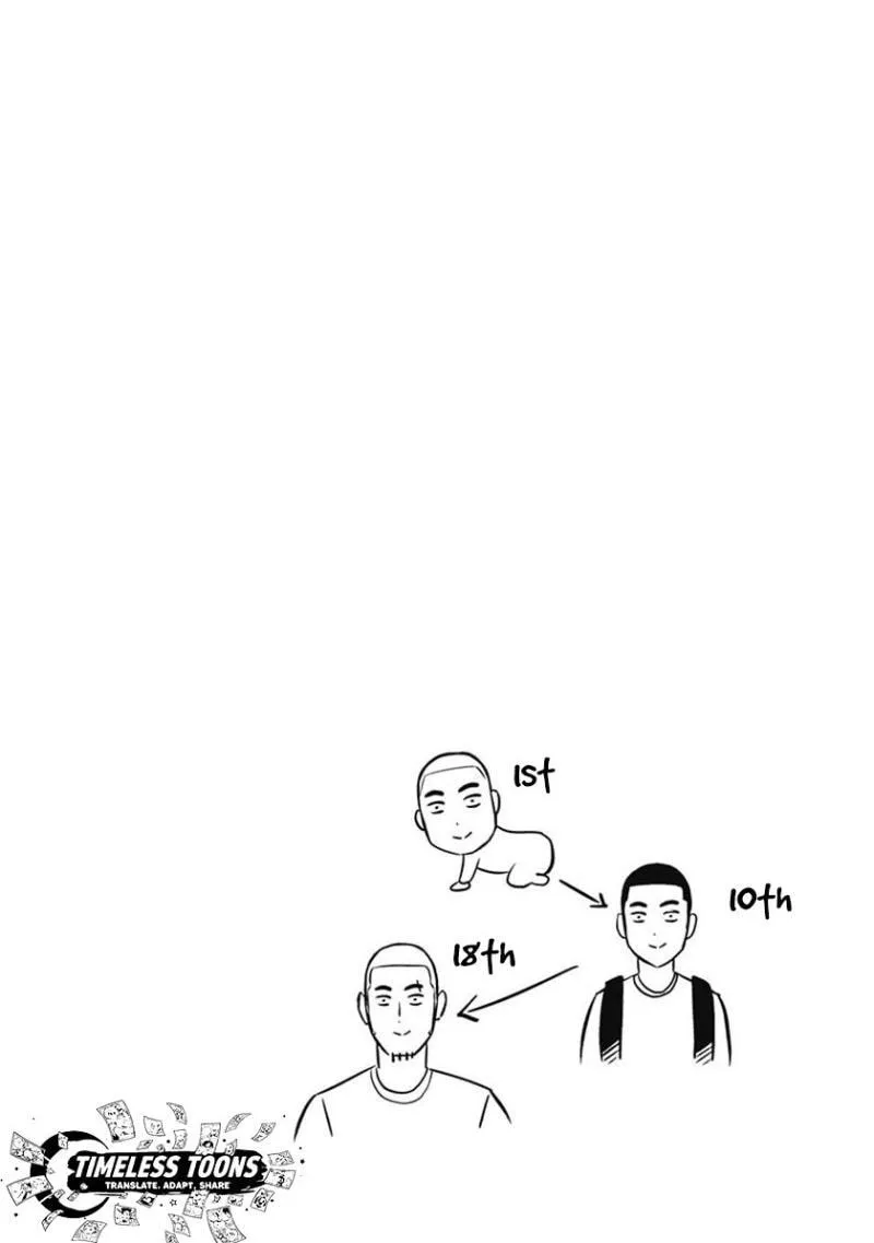 Tiempo Chapter 35 page 23 - 