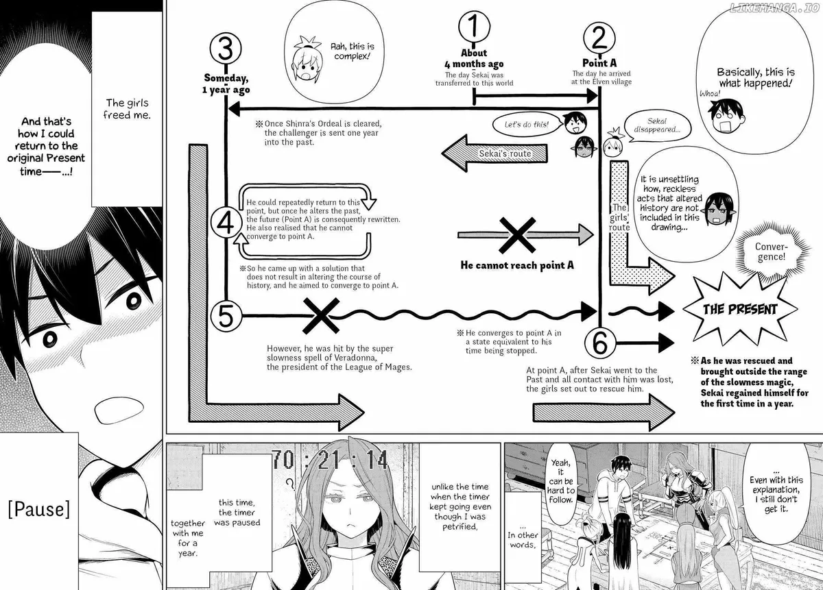 Time Stop Brave Chapter 53 page 6 - 