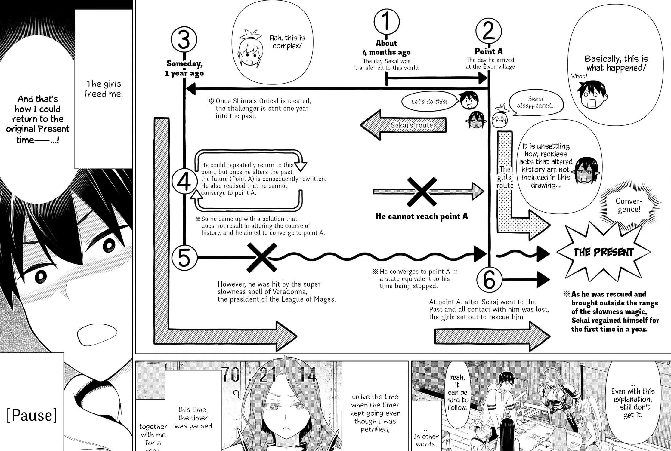 Time Stop Hero Chapter 53 page 11 - 