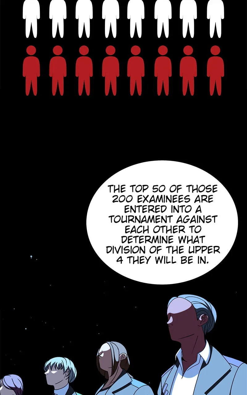 To Tame a Fire Chapter 21 page 63 - 