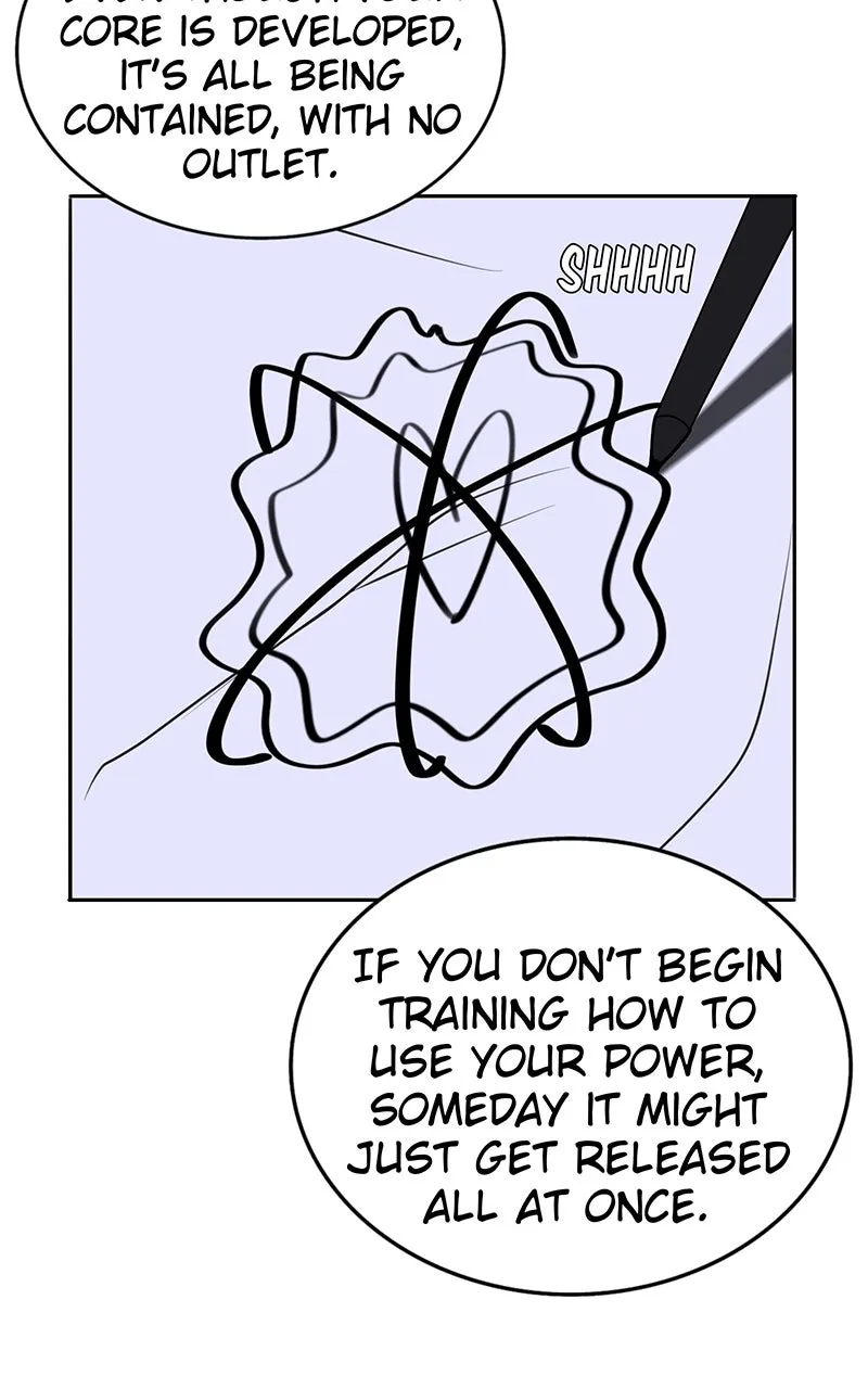 To Tame a Fire Chapter 6 page 78 - 