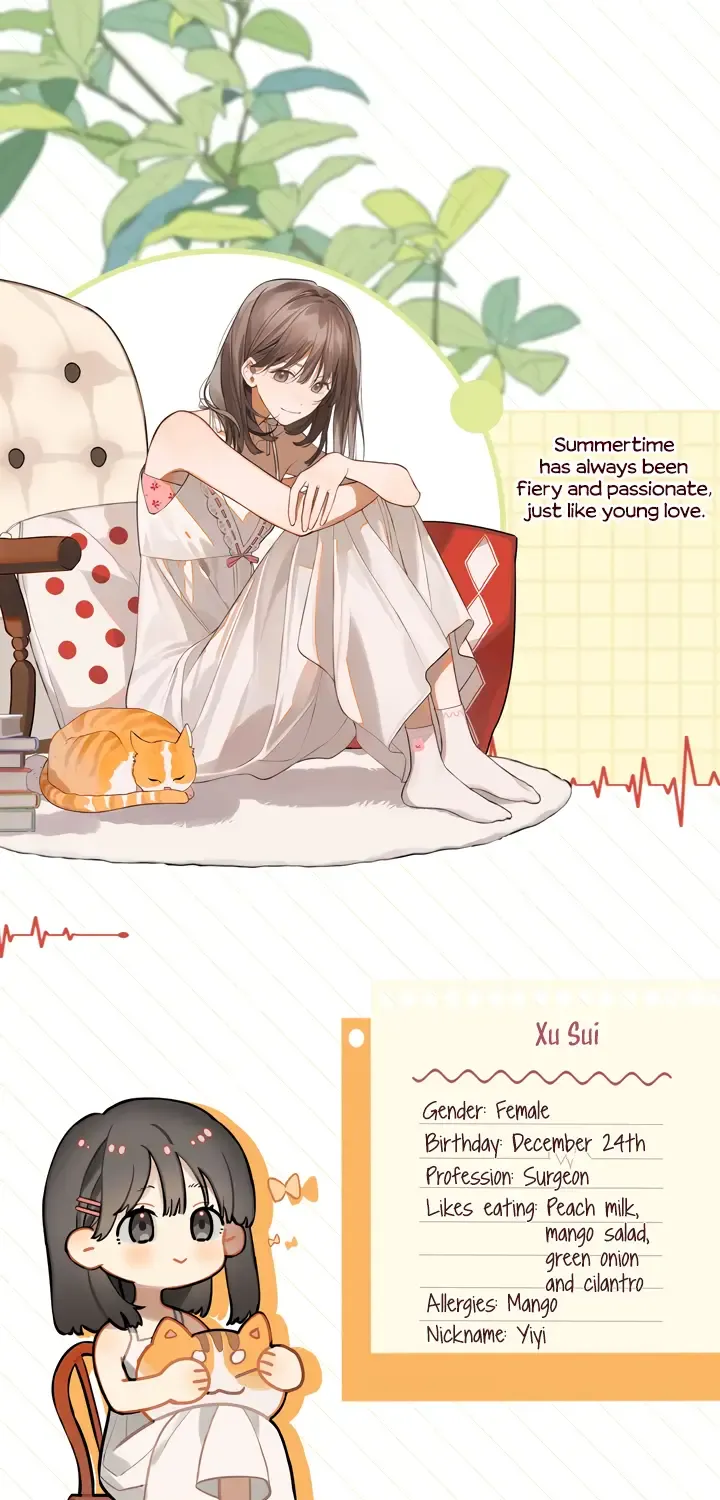 To tell you my love Chapter 0 page 2 - 