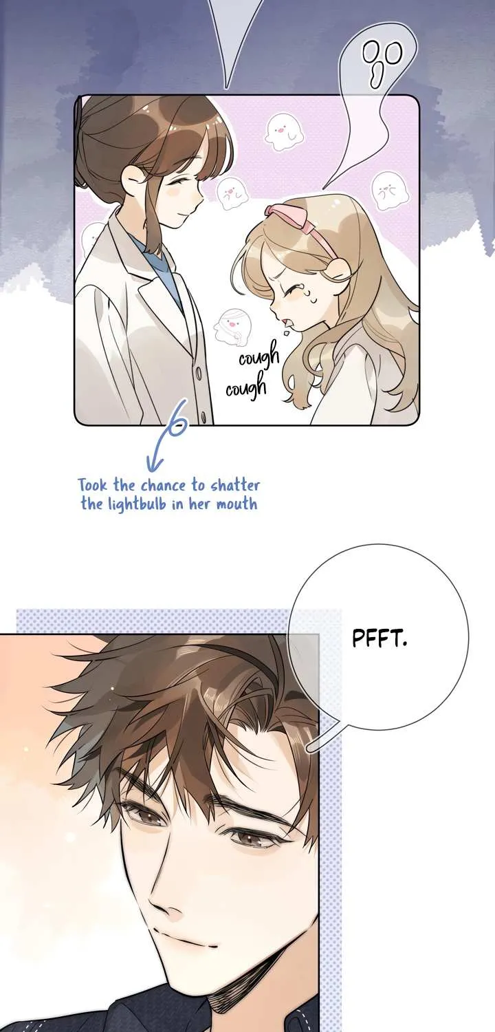 To tell you my love Chapter 3 page 19 - 