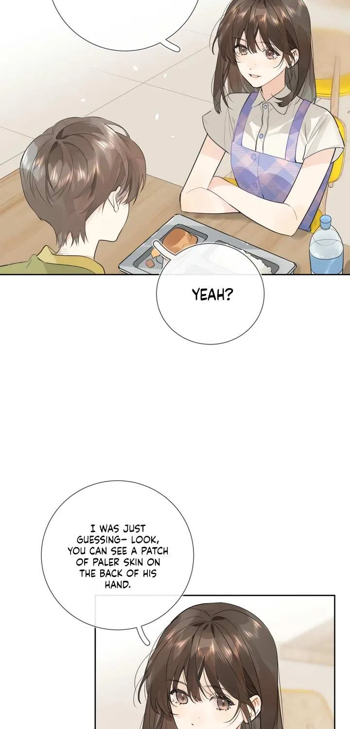 To tell you my love Chapter 6 page 21 - 