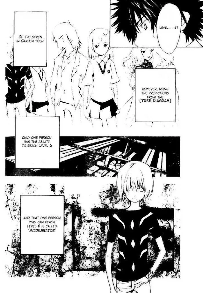 Toaru Majutsu no Index Chapter 15 page 22 - 