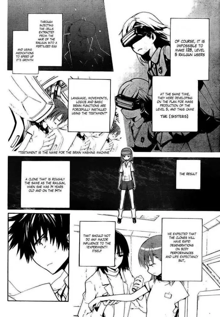 Toaru Majutsu no Index Chapter 15 page 24 - 