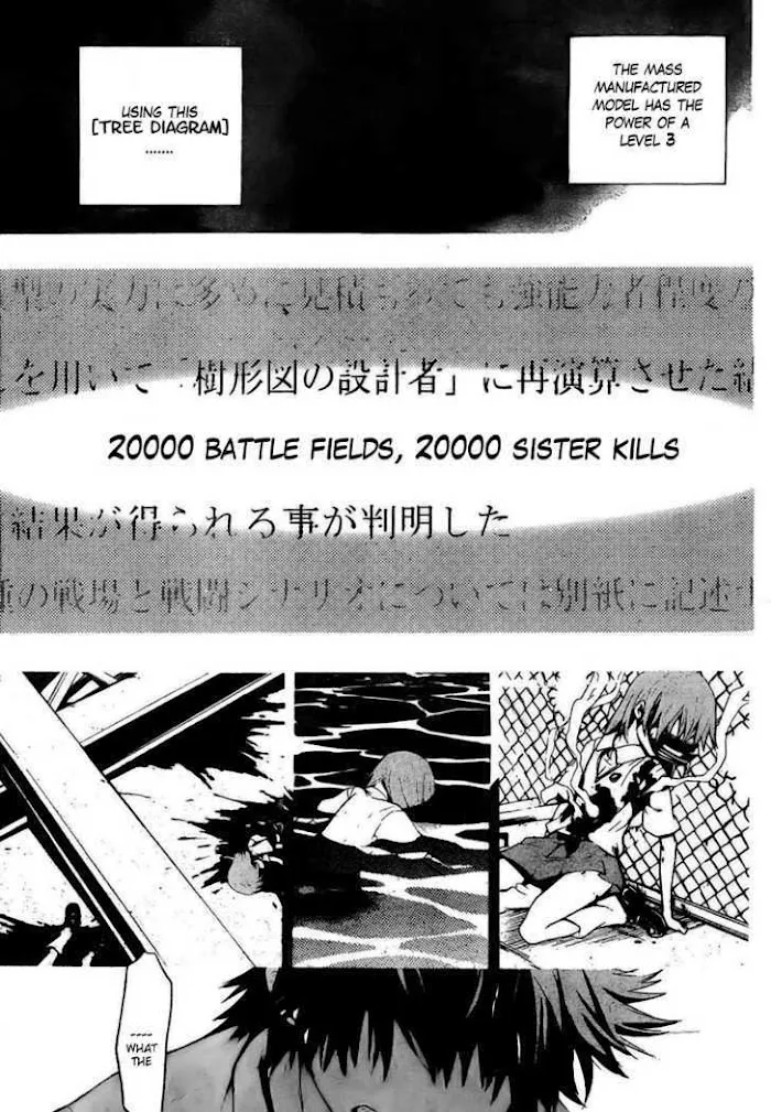 Toaru Majutsu no Index Chapter 15 page 25 - 