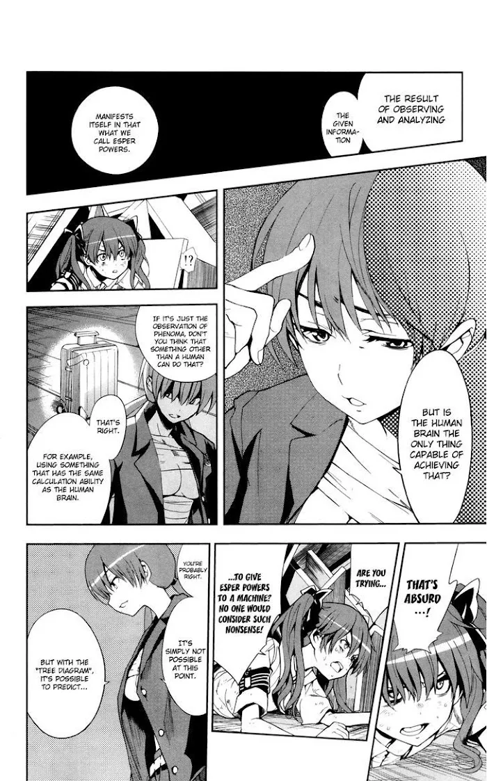 Toaru Majutsu no Index Chapter 63 page 8 - 