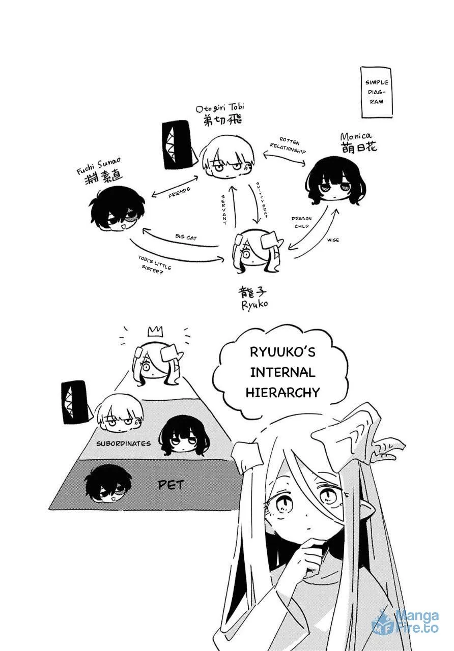 Tobi and Ryuuko Chapter 5 page 3 - 