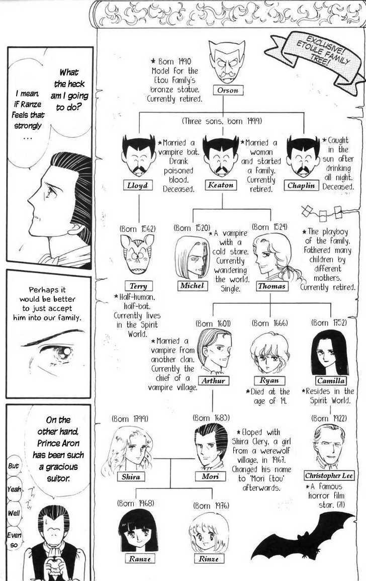 Tokimeki Tonight Chapter 10 page 16 - 