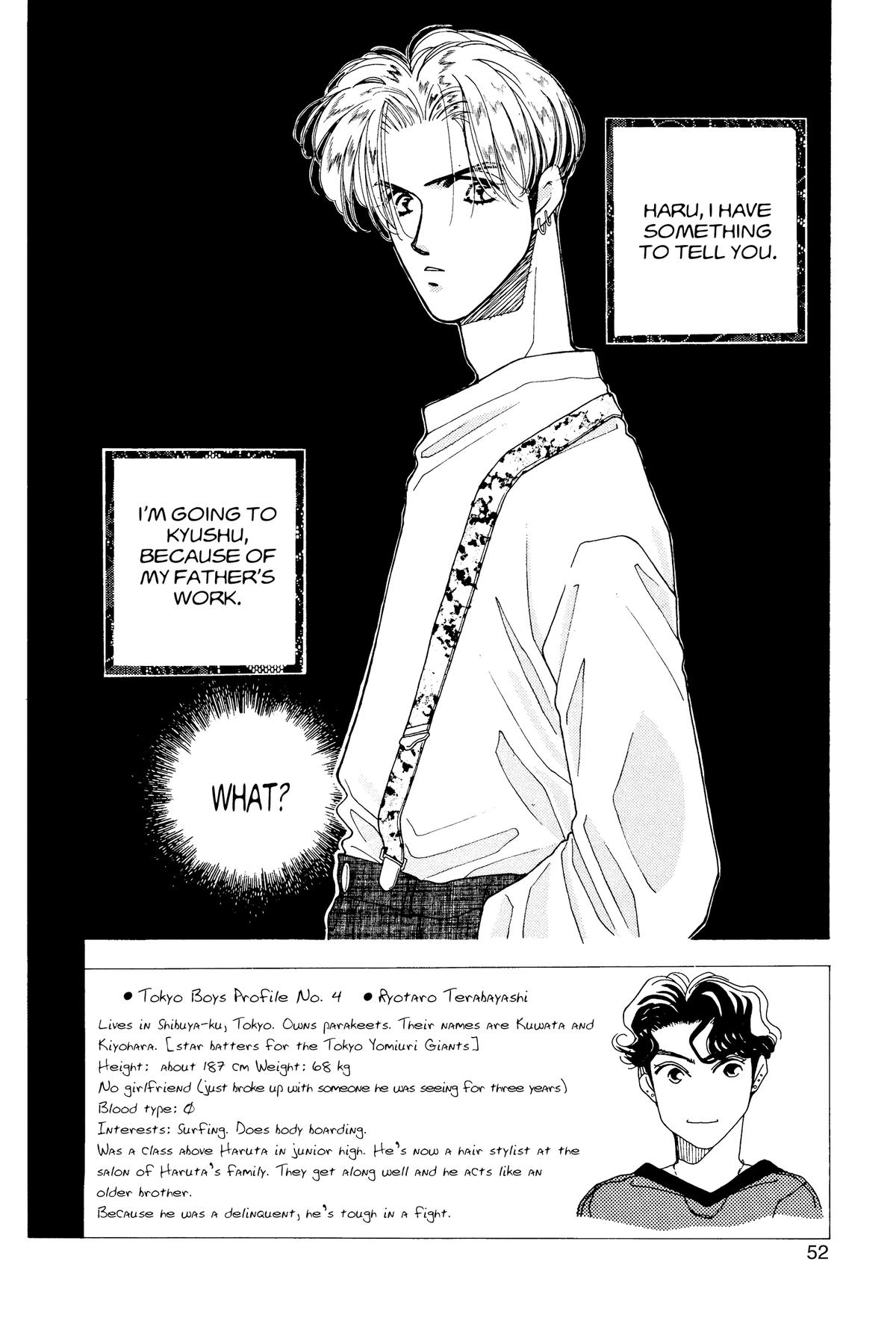 Tokyo Boys and Girls Chapter 9 page 21 - 