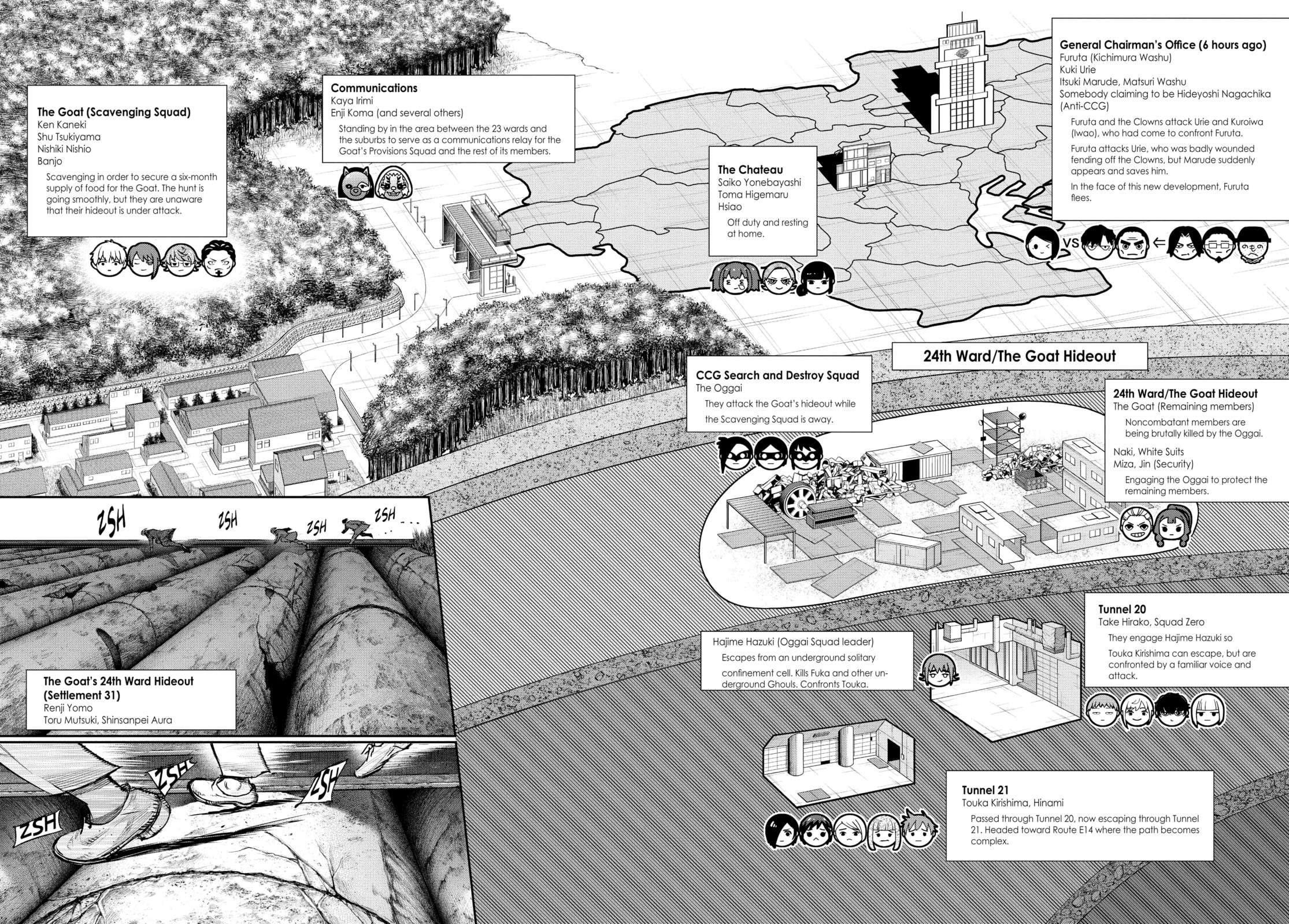 Tokyo Ghoul:re Chapter 139 page 2 - 