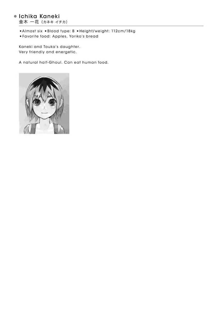 Tokyo Ghoul:re Chapter 179.5 page 6 - 
