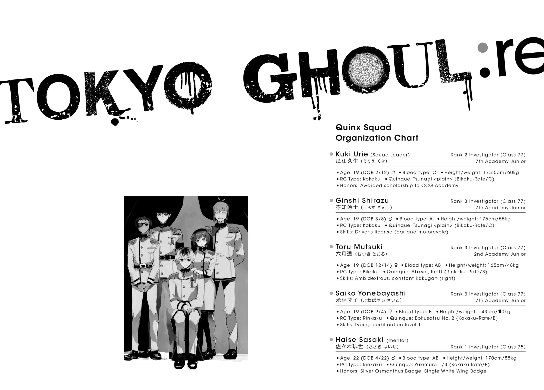 Tokyo Ghoul:re Chapter 9.1 page 8 - 