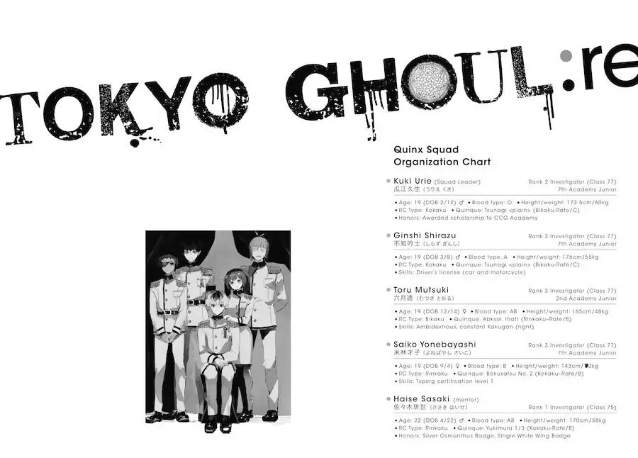 Tokyo Ghoul:re Chapter 9.5 page 8 - 