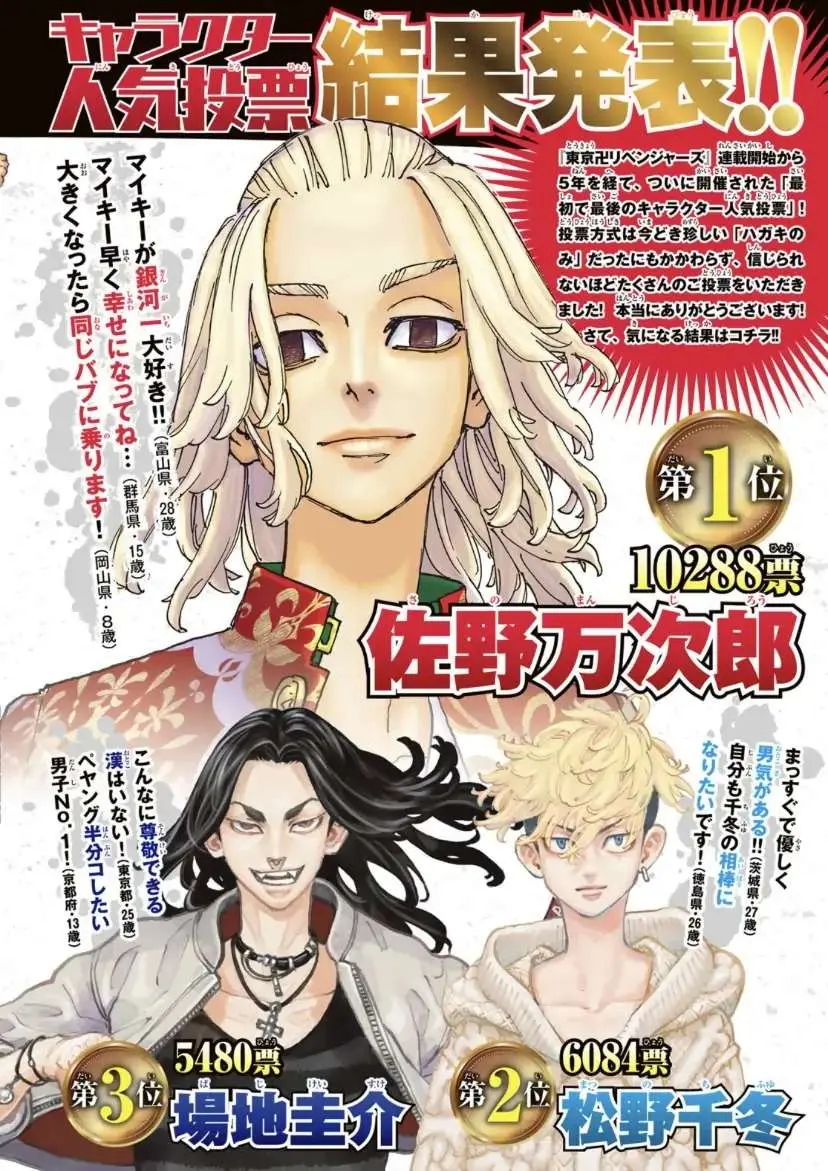 Tokyo Revengers Chapter 274 page 4 - 