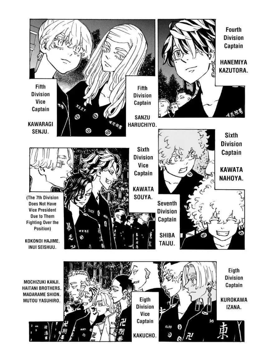 Tokyo Revengers Chapter 277 page 16 - 