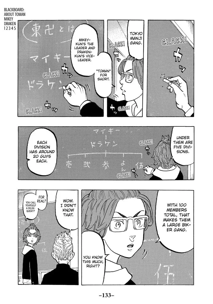 Tokyo Revengers Chapter 40 page 6 - 