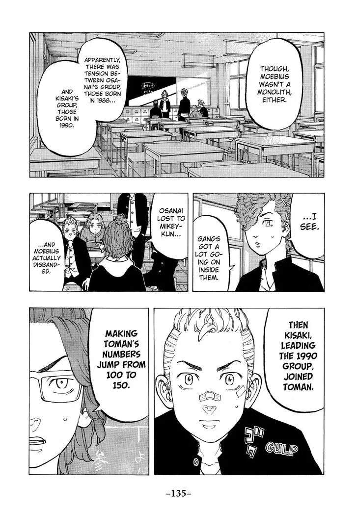 Tokyo Revengers Chapter 40 page 8 - 