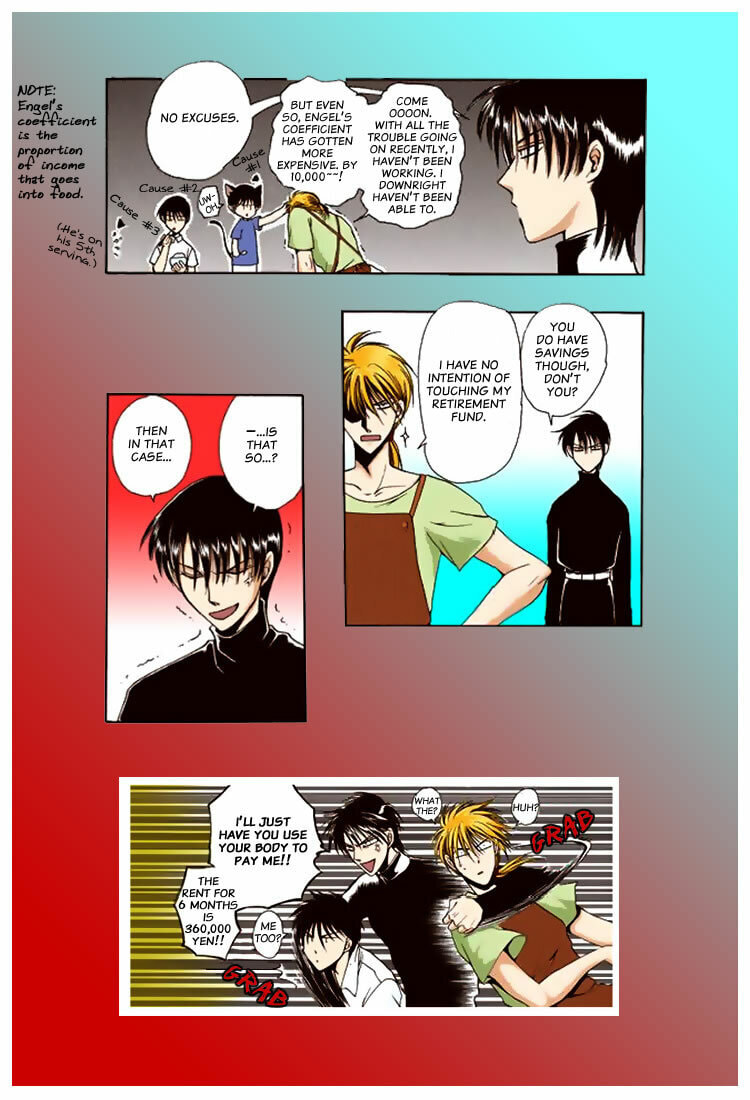 Tokyo Yaban no Chizu Chapter 7.5 page 2 - 