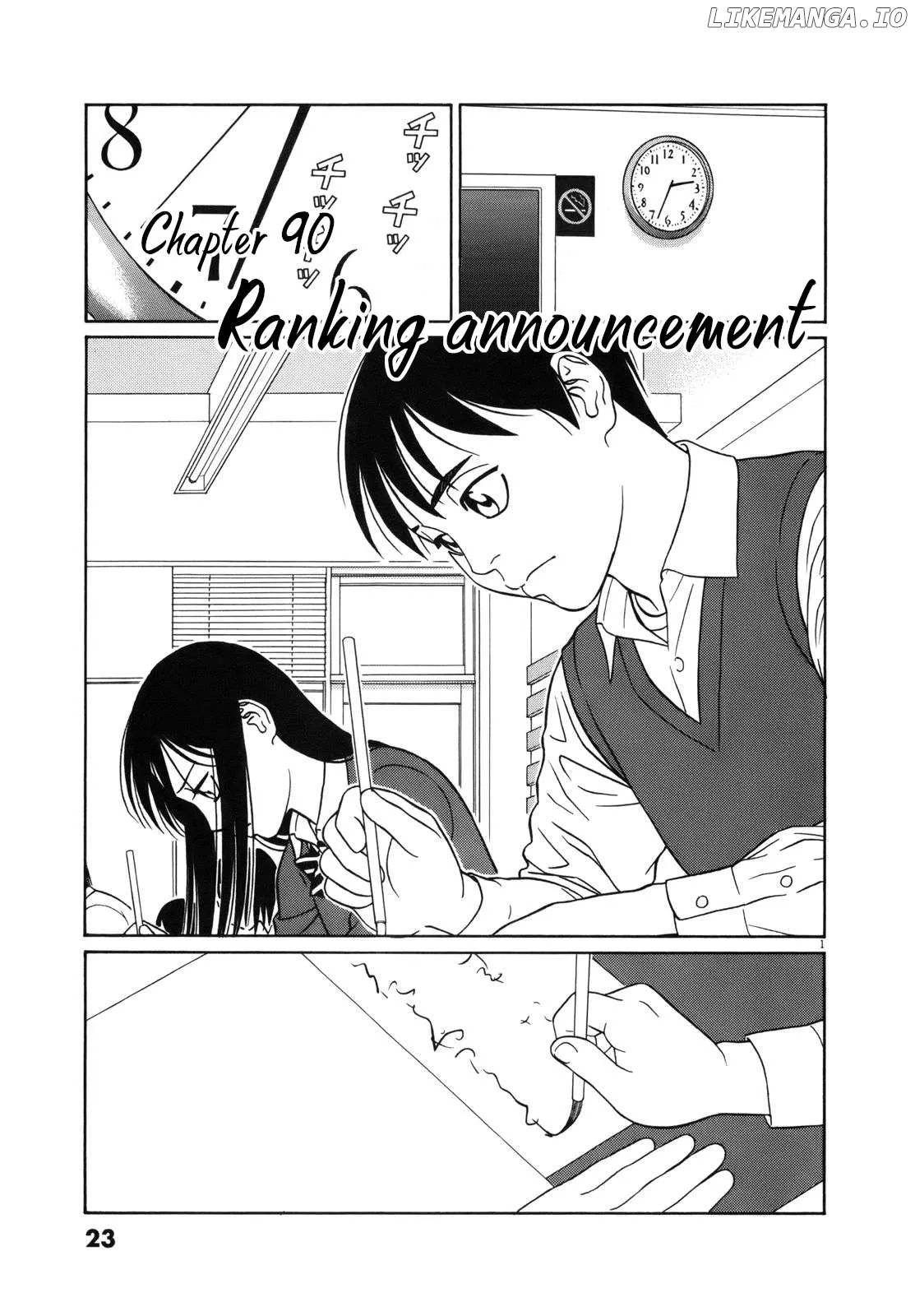 tomehane-manga Chapter 90 page 1 - 