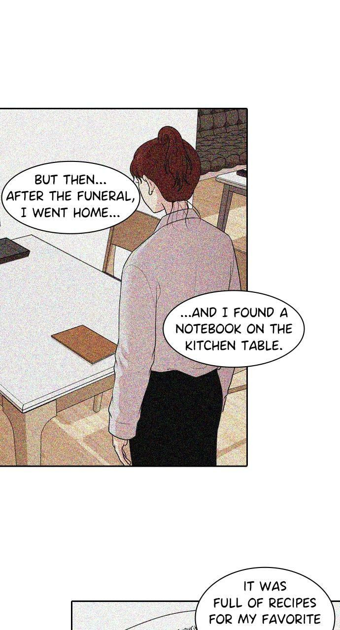 Tomorrow (Llama) Chapter 147 page 27 - 