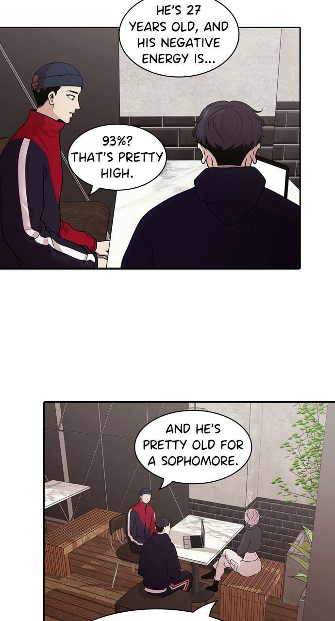 Tomorrow (Llama) Chapter 152 page 33 - 