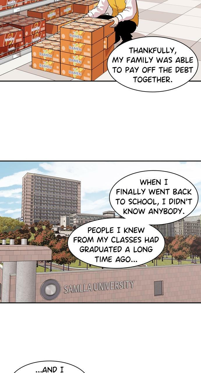 Tomorrow (Llama) Chapter 156 page 6 - 