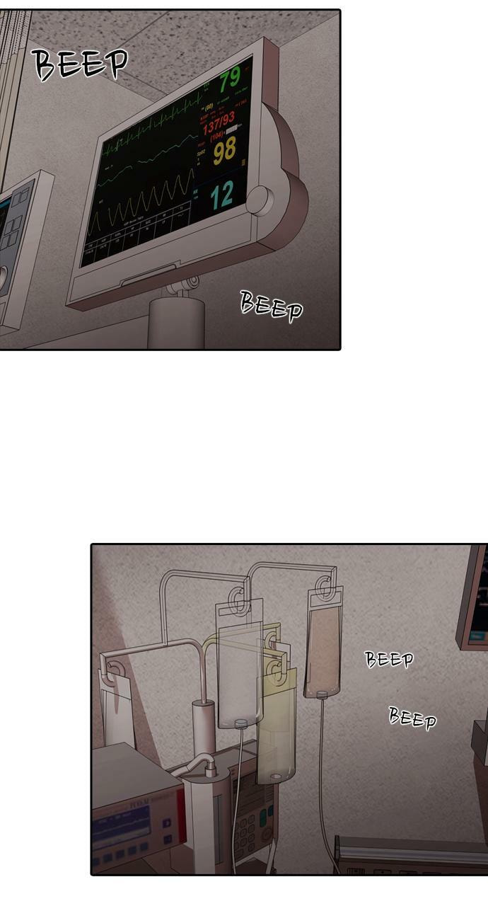 Tomorrow (Llama) Chapter 162 page 72 - 