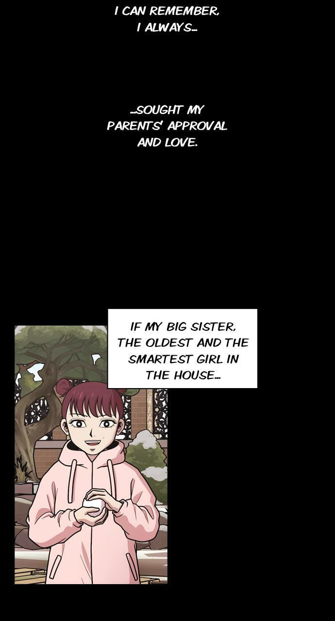Tomorrow (Llama) Chapter 168 page 2 - 