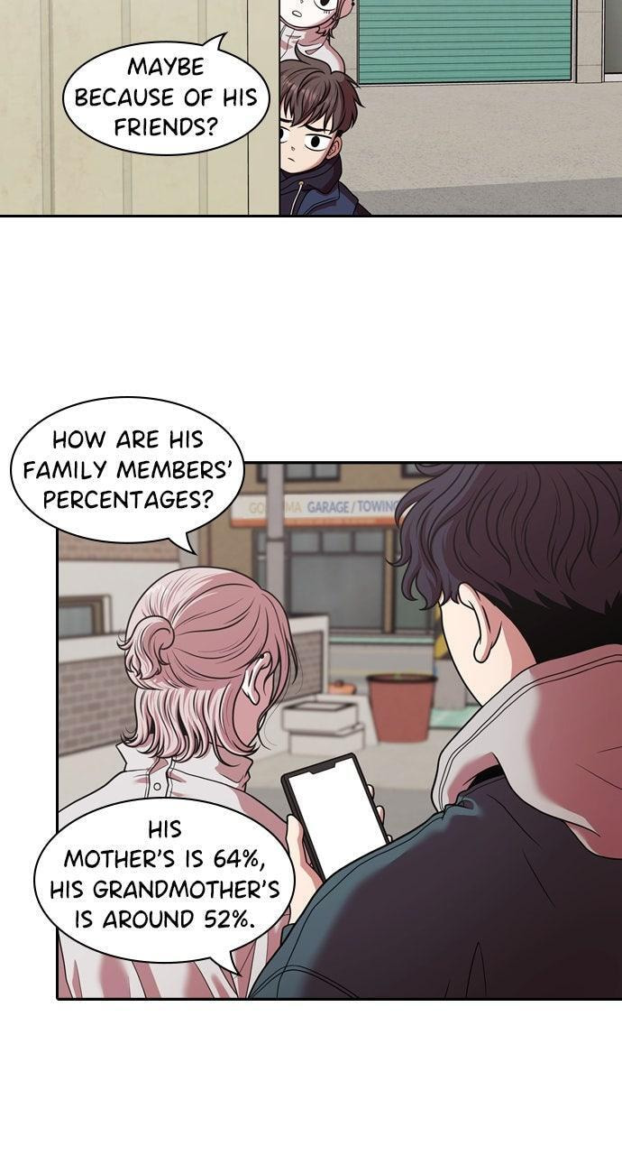 Tomorrow (Llama) Chapter 222 page 2 - 