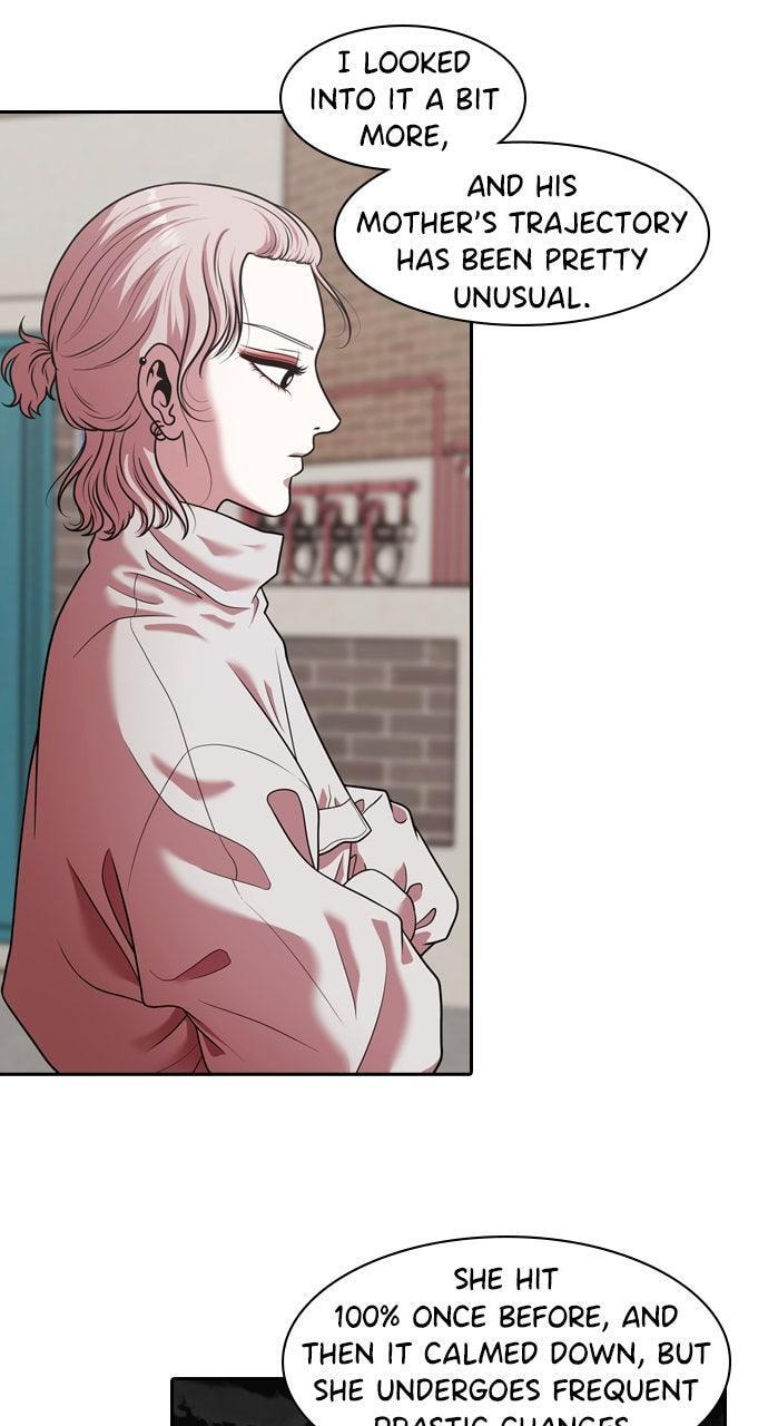 Tomorrow (Llama) Chapter 222 page 3 - 