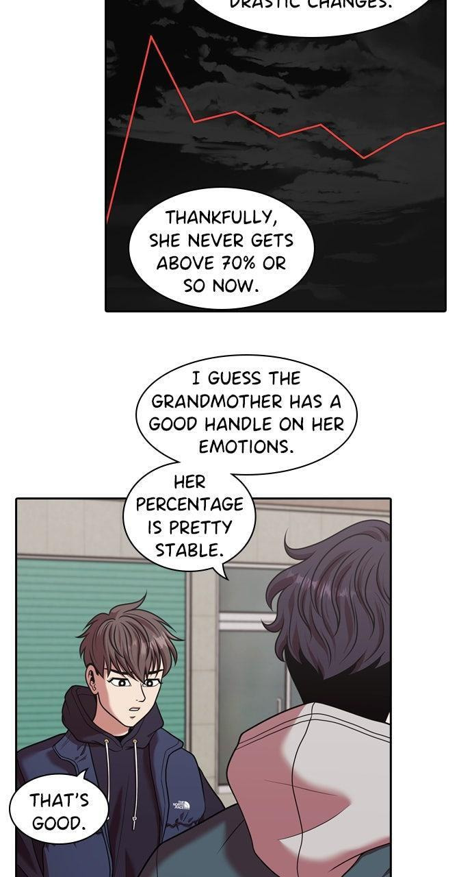 Tomorrow (Llama) Chapter 222 page 4 - 
