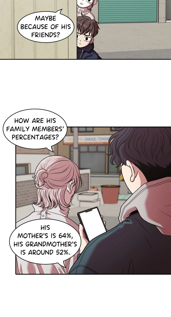Tomorrow Chapter 222 page 2 - 