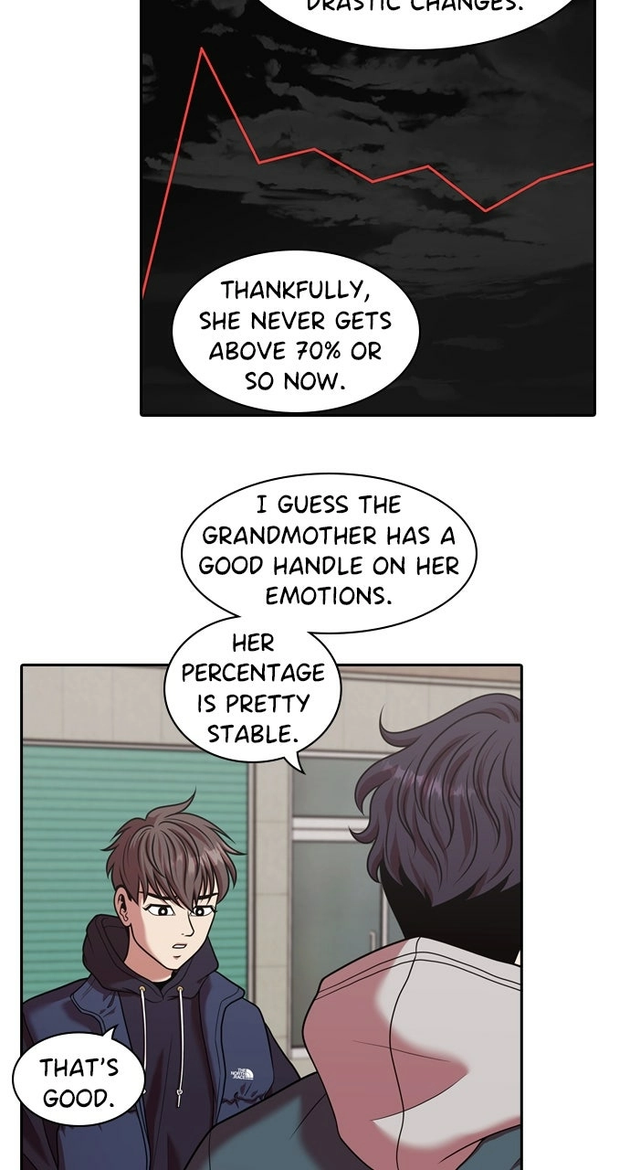 Tomorrow Chapter 222 page 4 - 