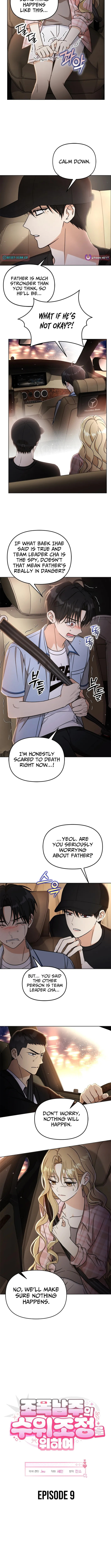 Toning Down the Gangster Male Lead Chapter 9 page 2 - 