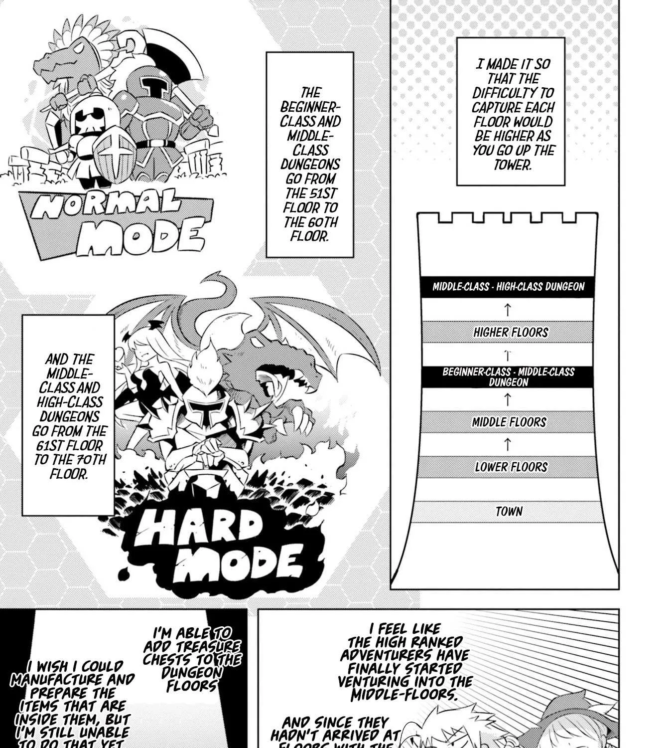 Tono no Kanri o Shite Miyou Chapter 14 page 22 - 