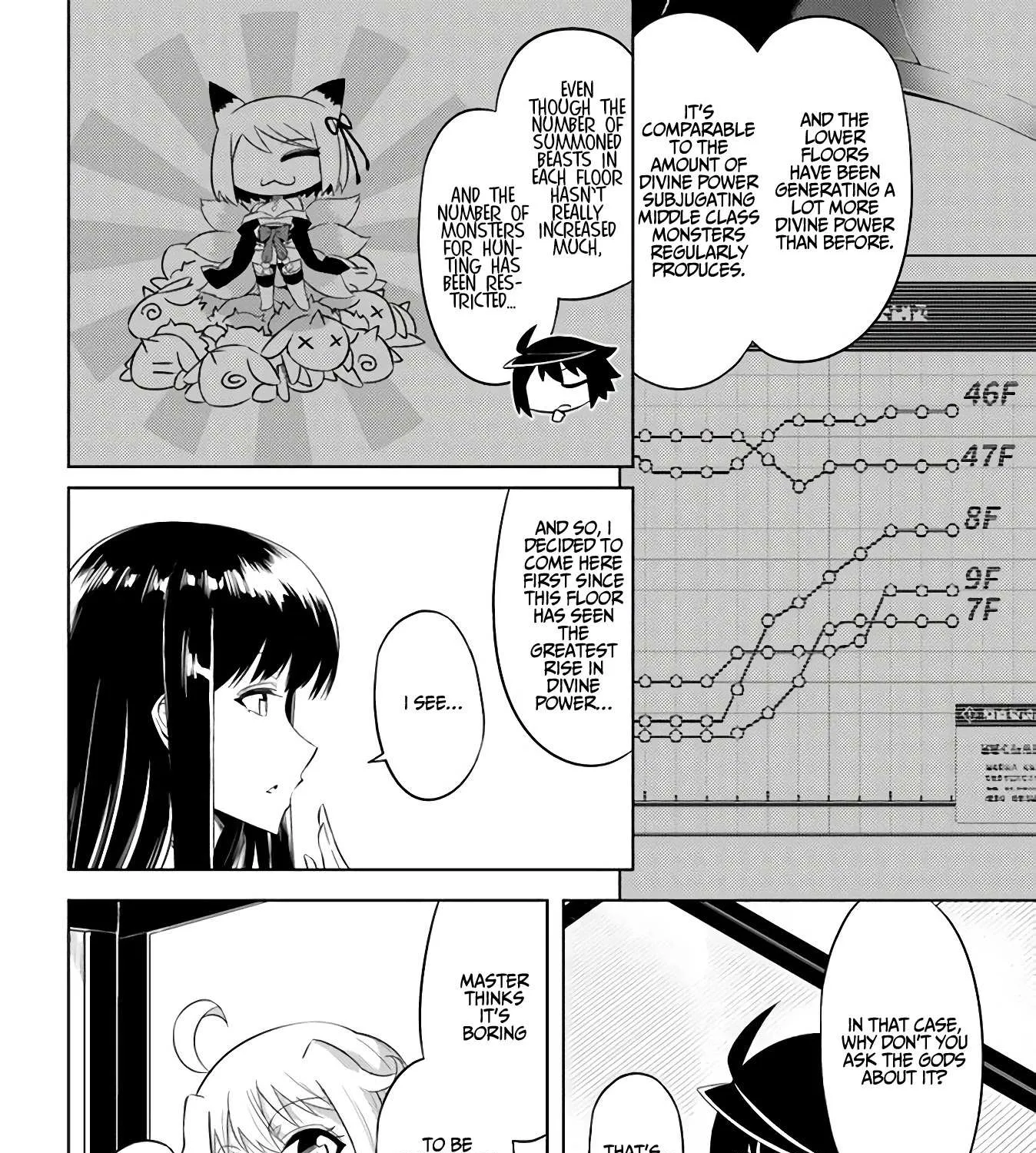 Tono no Kanri o Shite Miyou Chapter 32 page 53 - 
