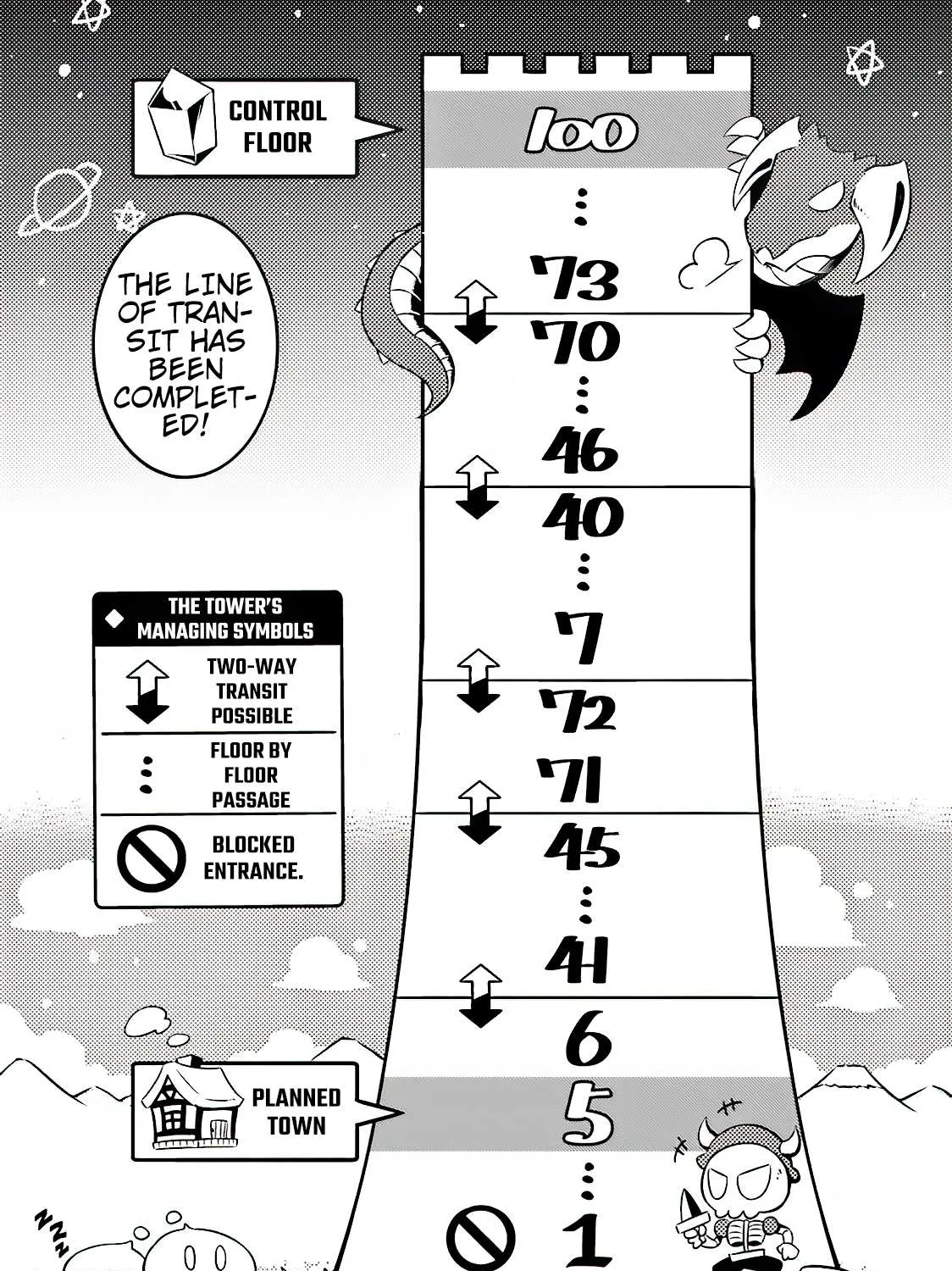 Tono no Kanri o Shite Miyou Chapter 4 page 59 - 
