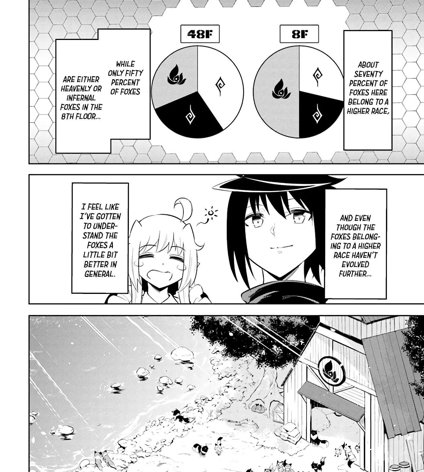 Tono no Kanri o Shite Miyou Chapter 42 page 77 - 