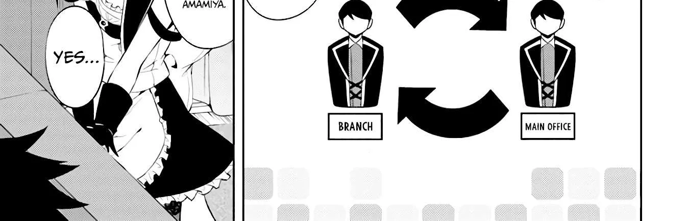 Tono no Kanri o Shite Miyou Chapter 45 page 36 - 