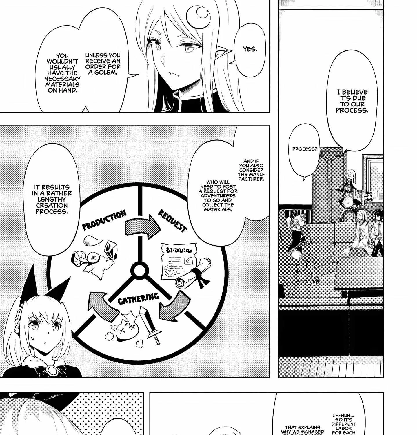 Tono no Kanri o Shite Miyou Chapter 54 page 7 - 