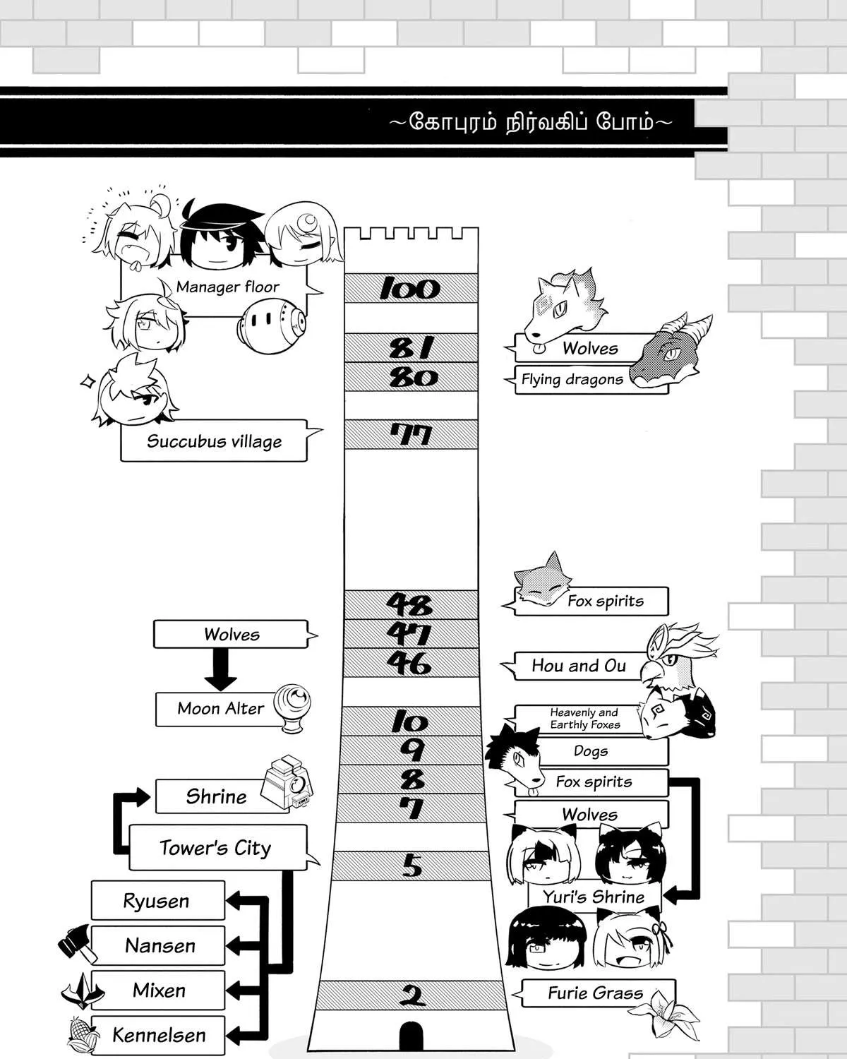 Tono no Kanri o Shite Miyou Chapter 55 page 96 - 