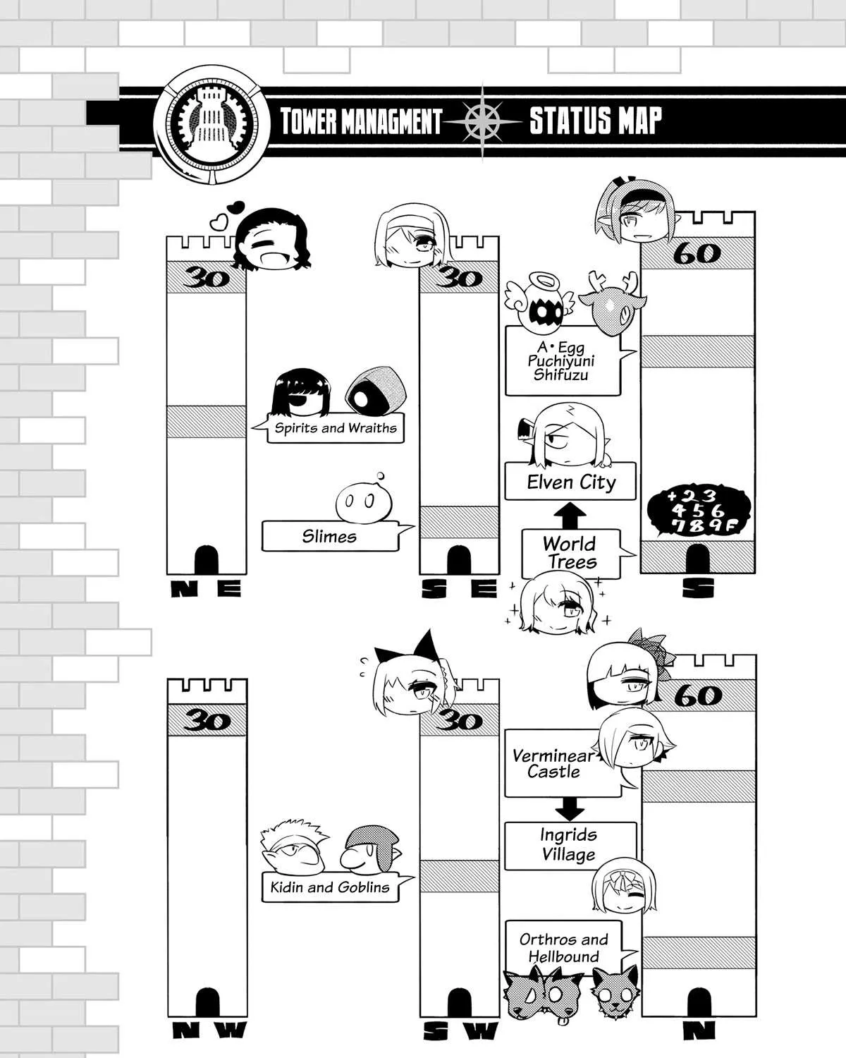Tono no Kanri o Shite Miyou Chapter 55 page 98 - 