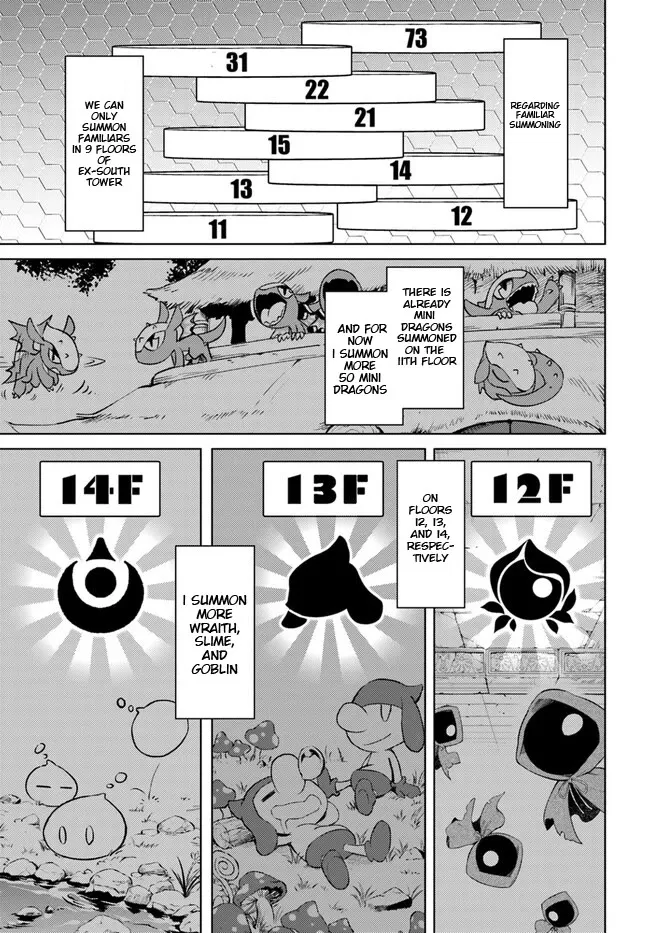 Tono no Kanri o Shite Miyou Chapter 60.1 page 7 - 